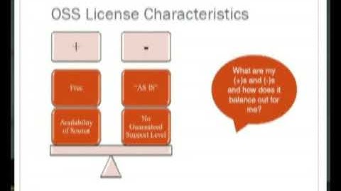 Eclipse Embedded Day 2009 - (2/5) Managing Open Source