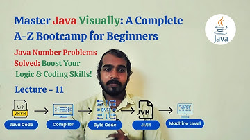 Java Number Problems Solved: Boost Your Logic & Coding Skills! : Lecture 11 | Master Java Visually