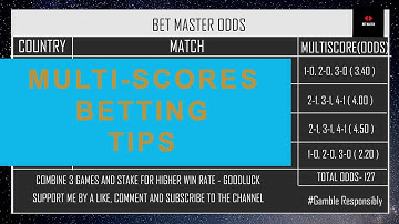 Correct Scores Betting Tips ( Multi Scores ) For Today, Saturday