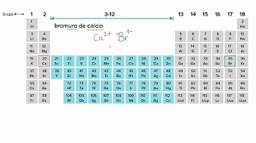 ¿Cuál es la fórmula del bromuro de magnesio II?