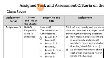 Class 7 Assignment English 16th Week -৭ম শ্রেণির এসাইনমেন্ট ১৬তম সপ্তাহ ইংরেজি