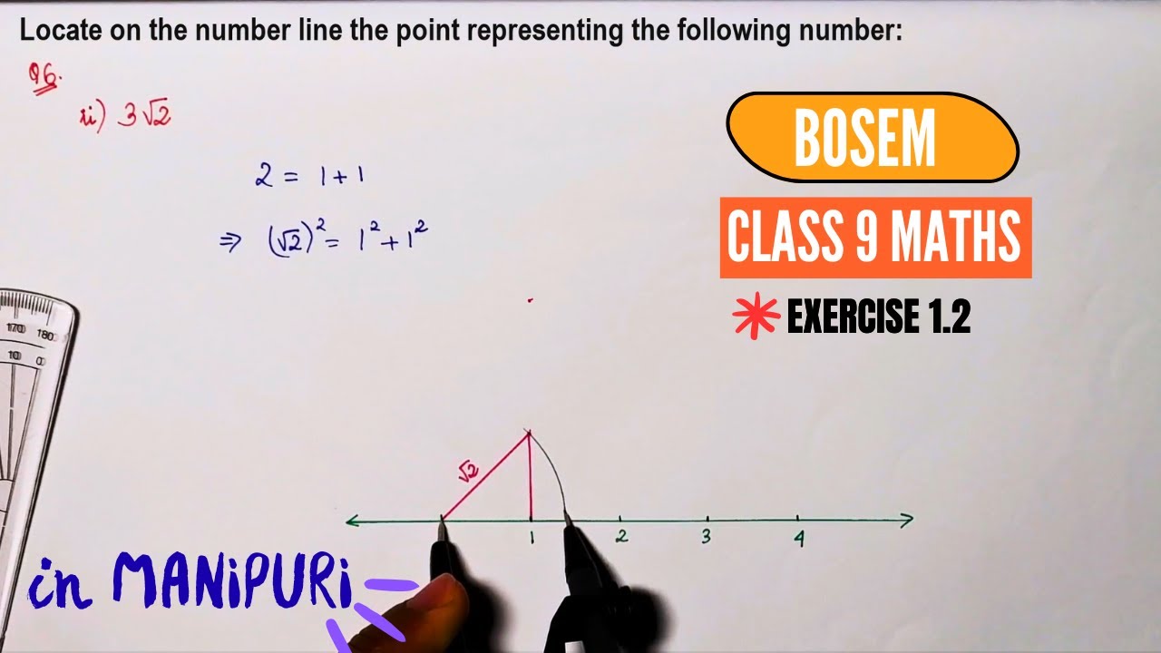 CHAPTER 1 EX. 1.2 Q.6 ii) 3√2 Locate on the number line the point ...