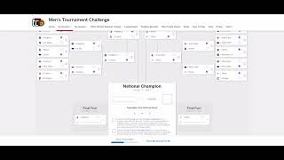 NCAA MARCH MADNESS 2023 PREDICTIONS