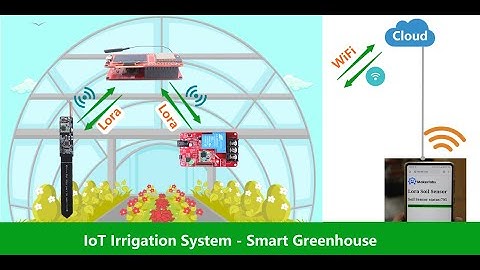 How to Build Smart Irrigation System based on Lora - V 1.0