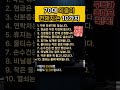 외출이 편해지는 10가지ㅣ70대 가방 속 10가지
