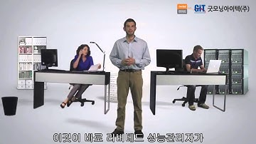 Network Performance Management from Riverbed