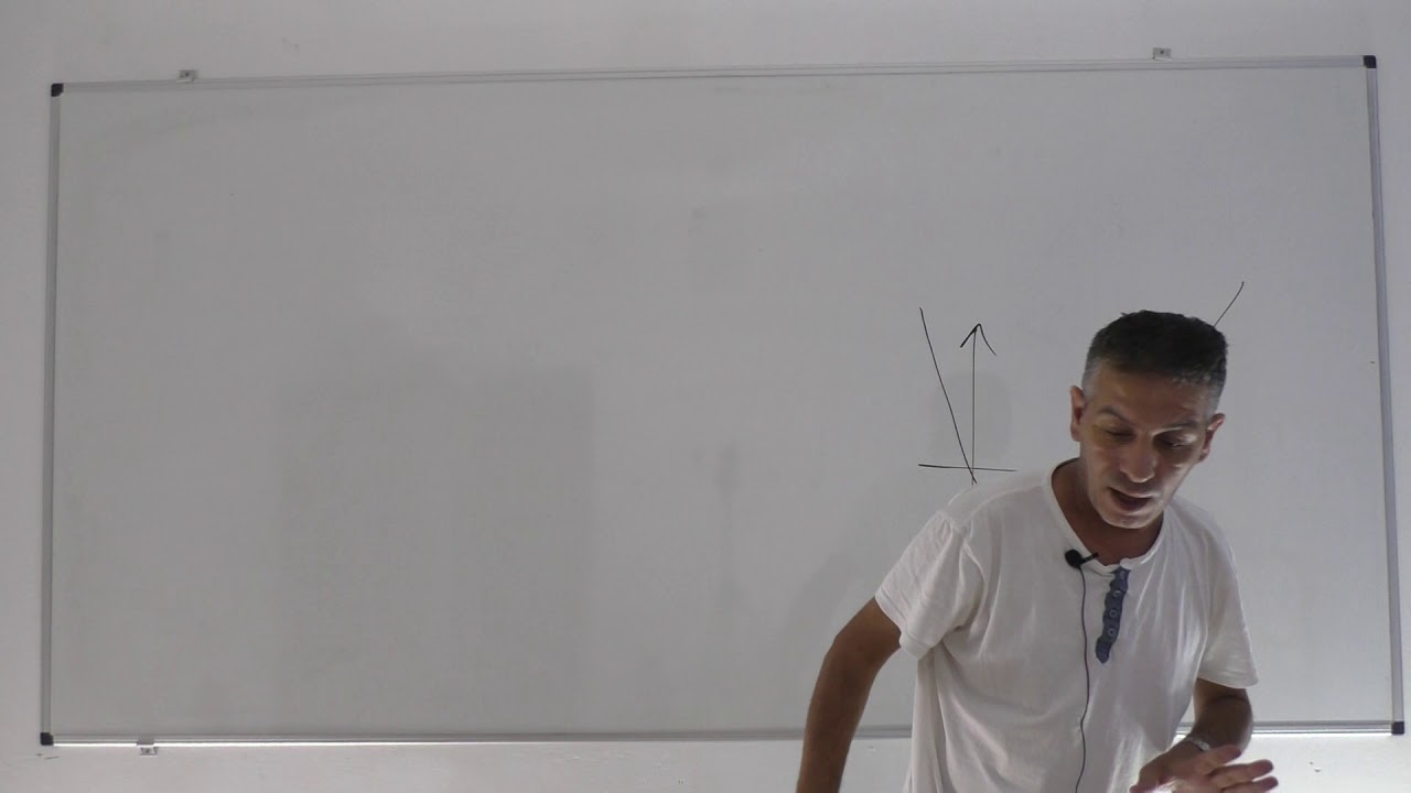 חקירת פונקציה רציונלית-שיעור 4-אסימפטוטה אנכית ואסימפטוטה אופקית