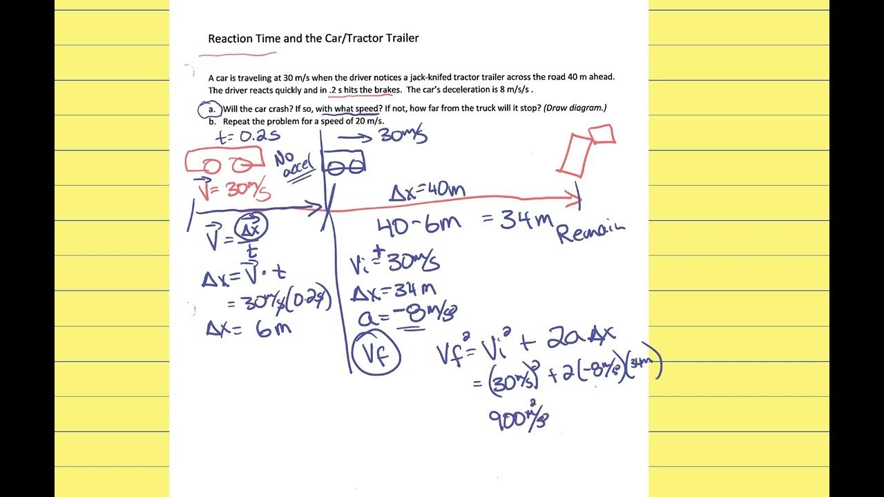 Kinematics reaction time problem solving - YouTube