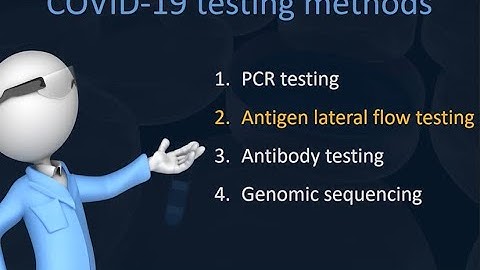 Testing for COVID-19: Lateral flow & antibody testing