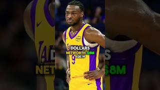 Bronny James networth 💸 #networth #nba #fyp #viralshorts