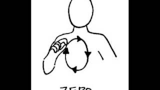 Zero Zero - Zero Not Zero
