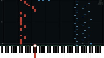 Battle 1 - Chrono Trigger - Intermediate Piano Tutorial