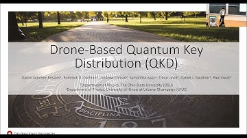 Drone-Based Quantum Key Distribution (QKD)