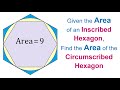 Understanding Inscribed and Circumscribed Hexagons
