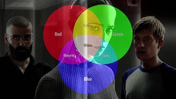 Ex Machina (2015) - The Use of Colour (Video Essay)