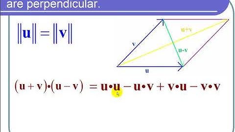 Proving that the Diagonals of a Rhombus are Perpendicular