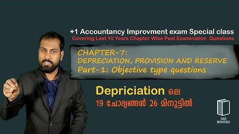 PEQ-C7:DEPRECIATION PART-1:OBJECTIVE TYPE QUESTIONS