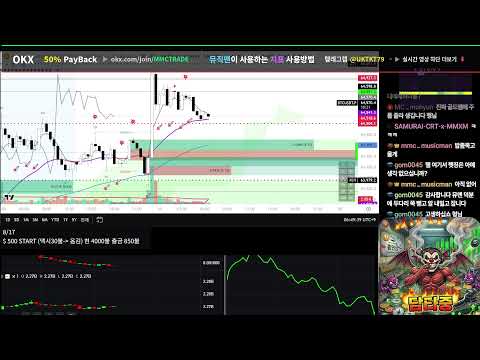 뮤직맨 트레이더 | 비트코인 어디까지 가는 거에요 ?  /OKX 50%페이백 영상하단참고