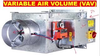 Famous How does VAV Work in Air conditioning system | Variable Air Volume | HVAC World Net Worth