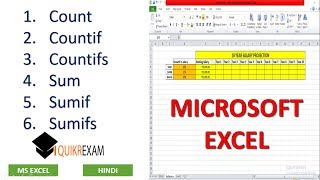 Microsoft Excel : Count Countif Countifs Sum Sumif Sumifs || Hindi || Quikr Exam screenshot 3