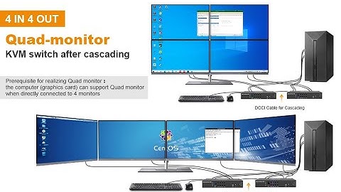 [TESmart] Dual Monitor KVM Switch/ 4 DisplayPort PCs + 2 DisplayPort Monitors· Unboxing video