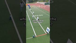Which Sport Has The Fastest Athelte?