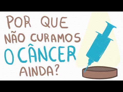 Vídeo: Por Que Não Temos Cura Para O Câncer - Visão Alternativa