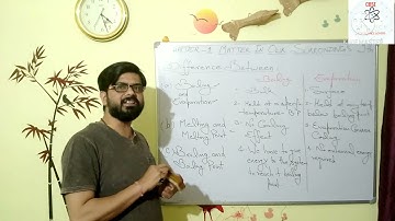 Evaporation & Boiling, Melting & M.P , Boiling & B.P and Freezing & F.P