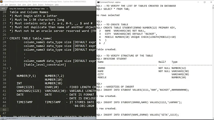 SQL - Lecture-2 Table Naming Rules, Create Table with Default Expr, Primary Key, Not Null and Unique