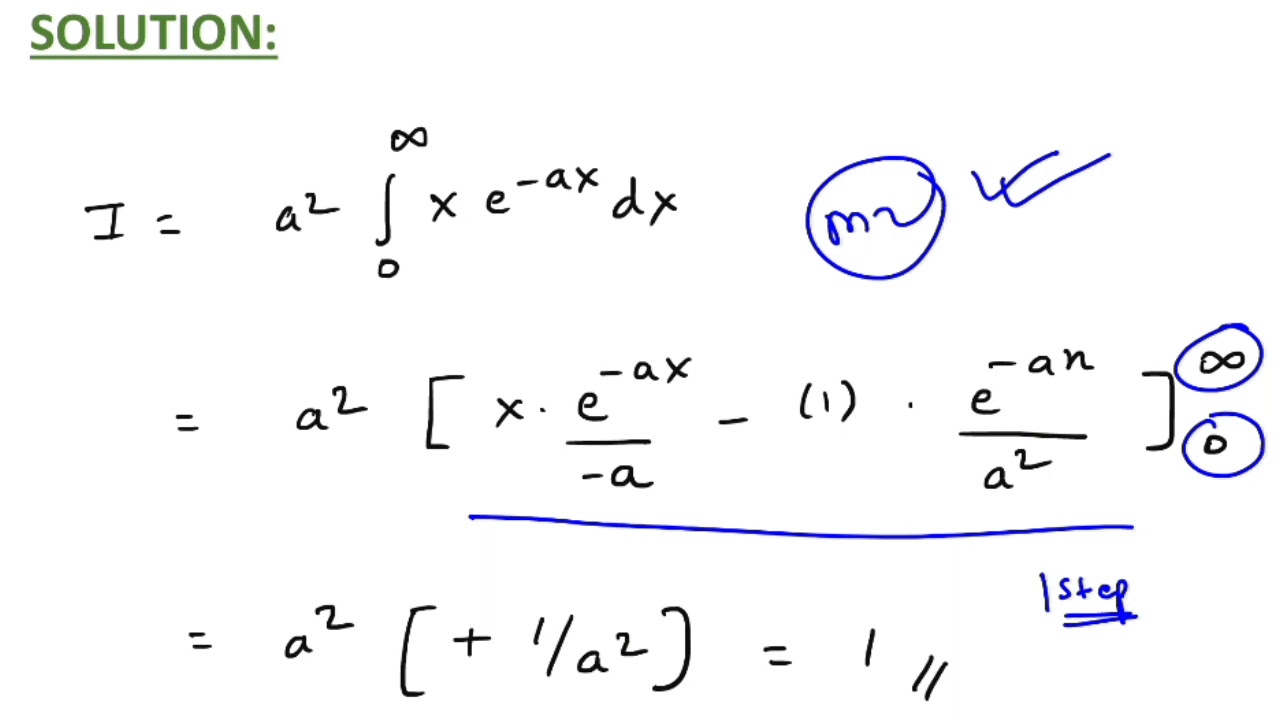 Fun Practice and Test Uv Integration Formula