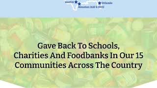 Fastpark Decade In Review 2019