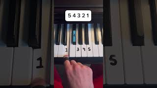 Lovely ❤️#piano #tutorial #pianolessons  #billieeilish #lesson #lovely