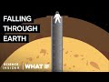 What would happen if you could fall through earth