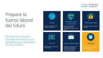 Cursos gratuitos de actualización en Netacad, Cisco, Introducción to Packet Tracer English 0920 cga