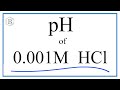 Hydrochloric Acid and pH Concepts