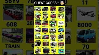 New fighter jet ka cheat code in Indian bike driving 3D game