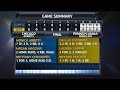 Chicago Bandits Pennsylvania Rebellion recap