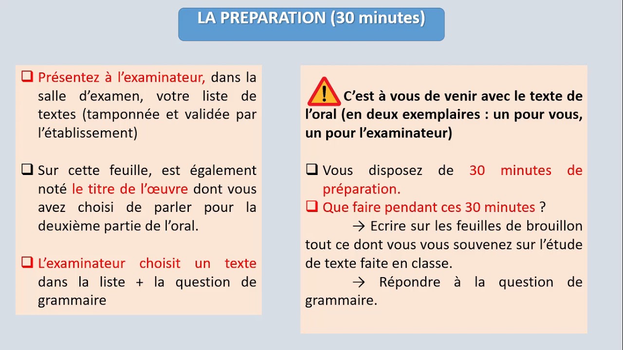 presentation oral que dire