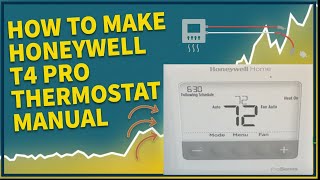 Honeywell T4 Pro | Take Control of Your Temperature