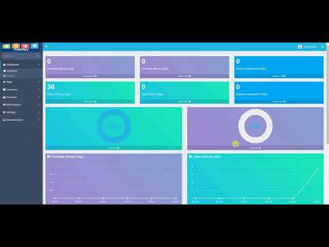 SMRT Inventory Management System