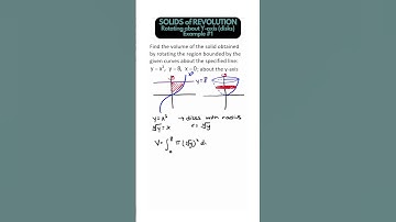 Integrals - Volumes of Solids, rotation about the y-axis, Example 1 (Calculus)