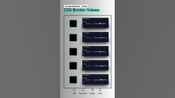 CSS Border Radius Secrets You Didn’t Know! #csscoding