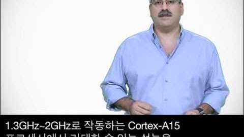 TI OMAP 5 Platform ARM Cortex-A15 Architecture