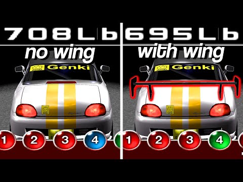 This Car Breaks The Laws Of Physics In TXR Zero