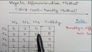 Vogels Approximation Method| In Hindi | Transportation Problems| screenshot 5