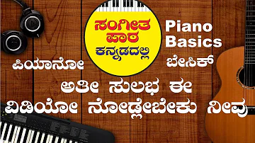 Keyboard Basic for beginners in Kannada. Class 1