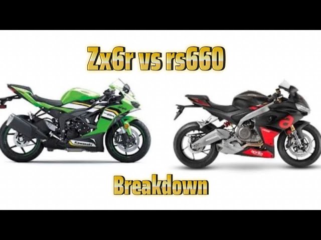 The Evolution of Kawasaki Ninja ZX-6R / Ninja 636 - YouTube