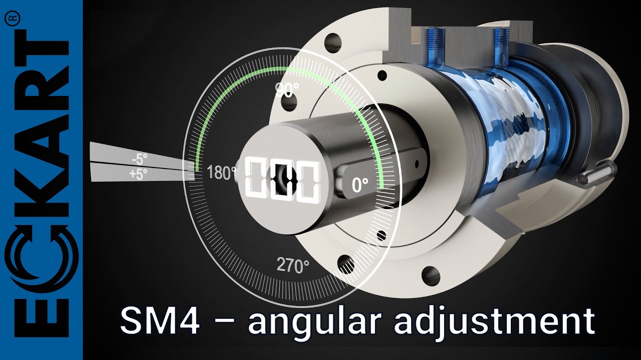 EN | SM4 Angular Adjustment Feature – Hydraulic rotary actuator from ...