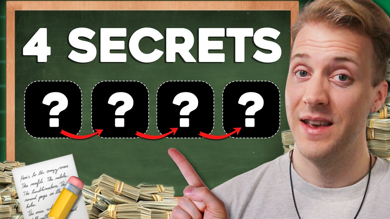 How to Script Your Product Launch Video - YouTube