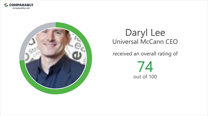 Universal McCann's CEO and Office Environment - Q1...